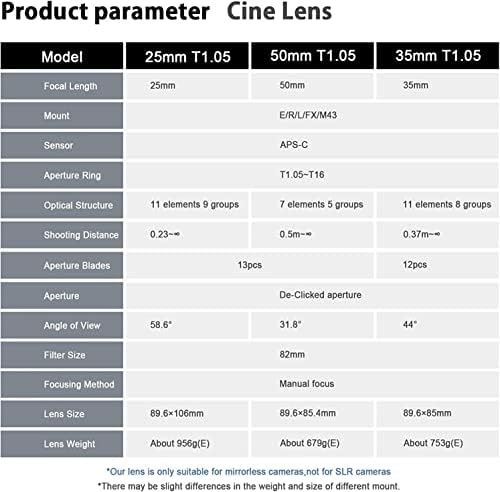 7artisans 50 мм Т1.05 APS-C Рамка Серия Vision Cine Обектив с Ръчно Фокусиране с Голяма Бленда Кино обектив за Canon EOS R RF
