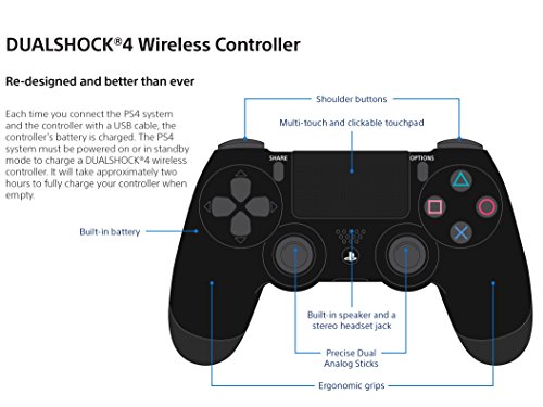 Безжичен контролер DualShock 4 за PlayStation 4 - Градски камуфлаж (обновена)