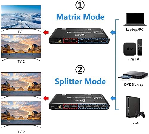 матричен превключвател 4x2 HDMI, Сплитер видеомикшера HDMI с матрица 4 в 2 изхода с IR дистанционно управление, поддръжка на HDMI 2.0