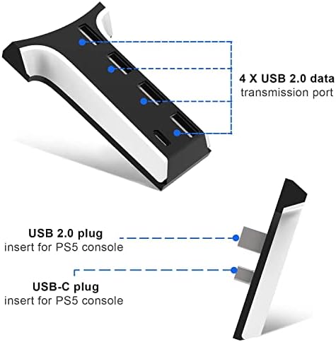 Определяне на бутона за връщане и порт USB-хъб за PS5