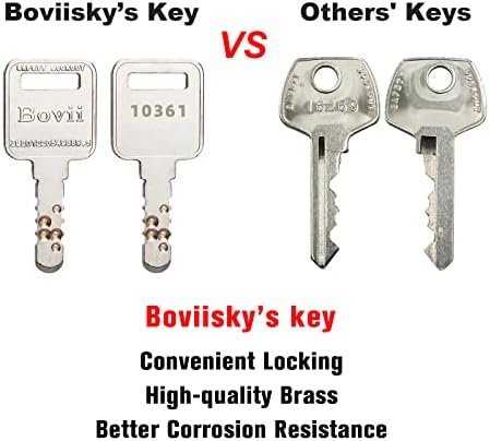 Boviisky 1 Червени, С различни ключове, 2 ключа За заключване, Заключване, отговарящи на стандарт OSHA