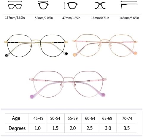 Сини Светозащитные Очила за четене, Компютърни очила за жени, Модни Очила с голяма рамка (Цвят: златен размер: 2,5)