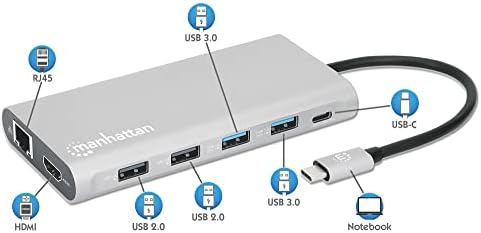 Докинг станция Manhattan USB-C PD 12 в 1 с MST за три HDMI монитори