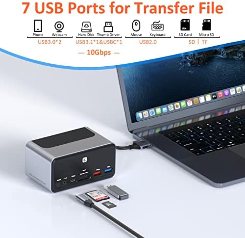 Докинг станция с две 4K монитор за MacBook Pro/Air, зарядно устройство, USB C с храненето на 65 W, 10 Gbit/с USB 3.1, корпус SSD докинг станция USB C с 7 USB порта, 2 HDMI, VGA, RJ-45, SD / TF карта, щепсела