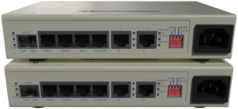 Конвертор E1 Over IP Ethernet | 2 порта Е1 в IP или Мултиплексор Ethernet | Удължител E1 Over Ethernet | Прозрачна емулация E1 TDM Over