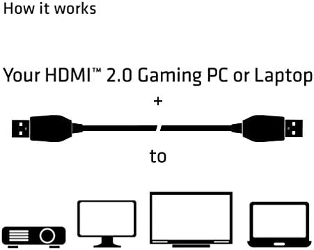 Club3D HDMI 2.0 Премия Сертифициран Високоскоростен кабел 4K / 60Hz UHD (CAC-1310) 30AWG 3 метра / 9,84 фута.