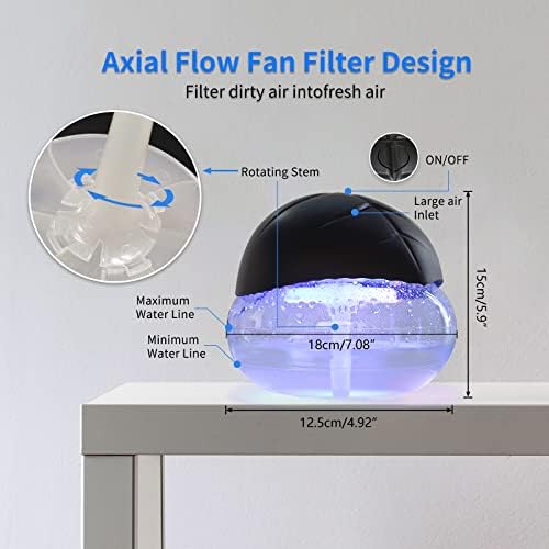 ap airpleasure 2-Pack Air Purifier - Пречистватели на въздух за вода, Регенериращ Въздух на Водна Основа, за Пречистване на въздуха,