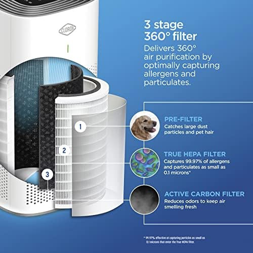 Пречистване на въздуха Clorox, истински HEPA-филтър за по-големи помещения с капацитет от 320 до 1500 кв. Фута), Пречиствател на въздуха за бели и големи помещения, Истински В