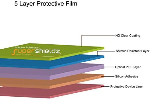 (6 опаковки) Защитно фолио Supershieldz, предназначена за Motorola Moto G9 и Мото G9 Play, защитен филм с висока разделителна способност