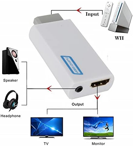 HOUKAI WII Конвертор Full 1080P Wii 2 3,5 мм Аудио за КОМПЮТЪР HDTV Монитор Дисплей Адаптер