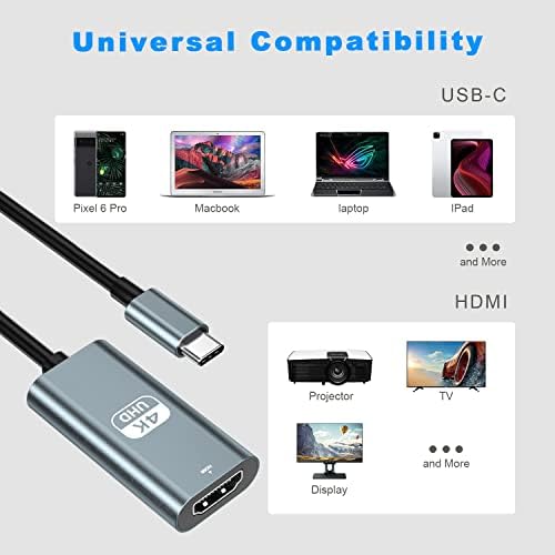 Докинг станция USB C-HDMI Адаптер 4K @ 60Hz Тип кабел C-HDMI Адаптер