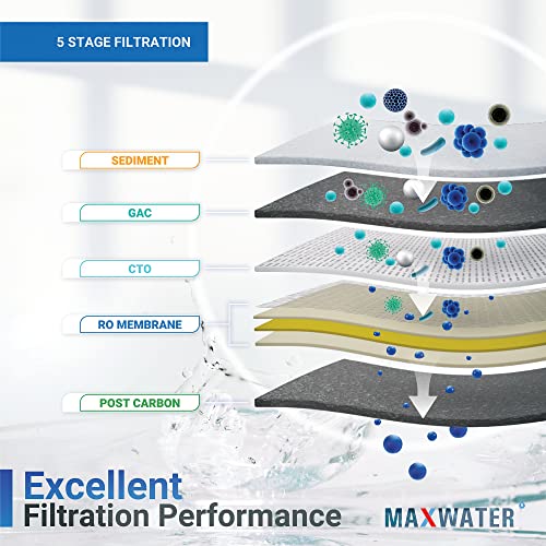 Максимална производителност вода 5-степенна скоростна кутия 50 GPD (галон на ден) RO (обратна осмоза) Стандартната система за филтриране на вода + Кран + Тежкотоварни Ре?