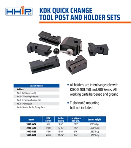 Набор от быстросменных инструменти HHIP 3900-5427 KDK Style-200 с поставка и държач, 6 бр.