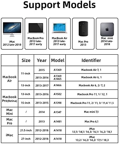 Твърд диск Reletech SSD 256GB NVMe M. 2 Генерал 3x4 за MacBook Air (средата на 2013-2017) MacBook Pro (Ретина, на края на 2013 - средата на 2015 г.) Mac Pro (2013 г.) и Mini (2014), iMac (2013-2017) (P400M, 256 GB)