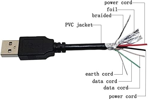 Кабела на Зарядното устройство PPJ USB PC Sync за дистанционно управление Sony Playstation 3 PS3 Черен