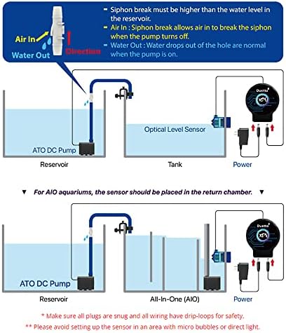Система за автоматично доливане на вода в аквариума XP Aqua Duetto2 с две сонди ATO