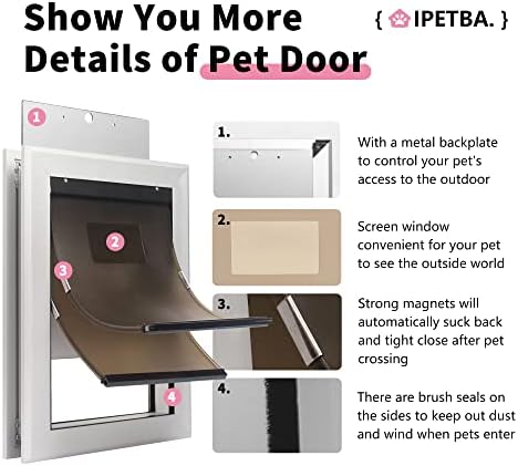 Куче на вратата IPETBA с Двойни Магнитни клапани Алуминиева Рамка, Защитен от Атмосферни влияния, Тунел за врати за кучета и Котки, Регулируем Разтегателна Лента на за