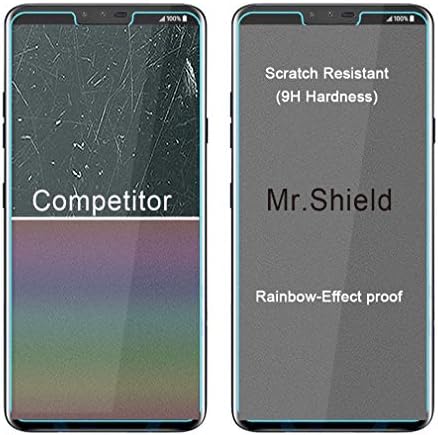 Mr.Shield [КОМПЛЕКТ от 3 позиции] е Предназначен за защитно фолио LG V40 ThinQ [от закалено стъкло] със срок на служба на замяна