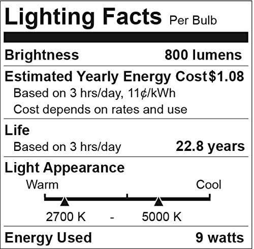 Led интелигентна лампа Хамилтън Hills - Сертифициран стандарт за умен дом, Универсална Крушка с регулируема яркост A19 E26 С поддръжка на