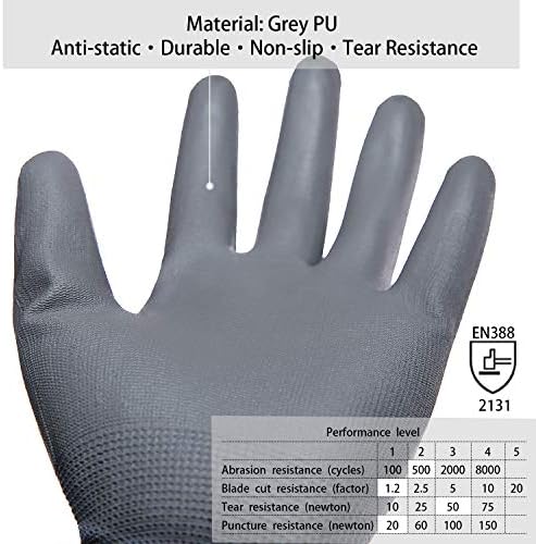 Работни ръкавици FWPP GP003003 Сив цвят с покритие с антиоксидантна полиуретанова боя