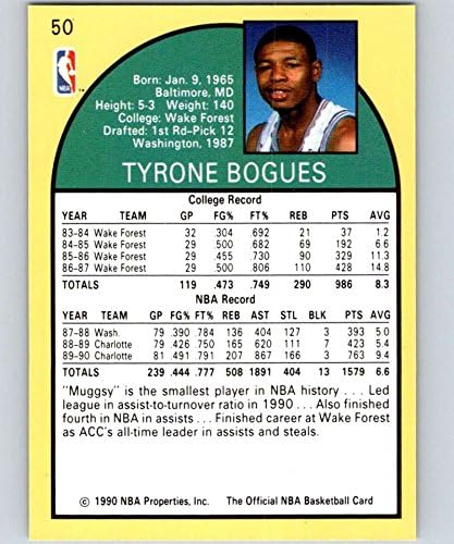 1990-91 Баскетбол с уличен 50 Маггси Боугз Шарлот Хорнетс