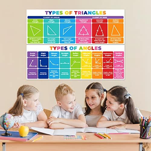Математически Плакати Триъгълници, Ъгли Оформяне на Класната стая на Таблицата за Учители, Плакати от Математическото образование