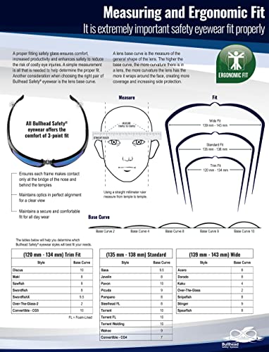 Защитни очила Bullhead Safety Dorado с двойни лещи, ANSI Z87, Сини Светещи Очила С защита от uv и покритие против надраскване,
