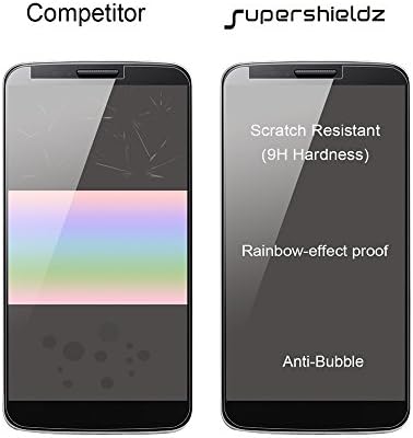 (2 опаковки) Supershieldz Предназначени за HTC One M9 Защитен слой от закалено стъкло, не се драска, без мехурчета
