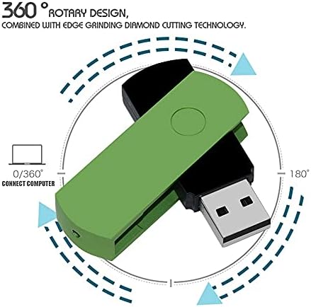 SXYMKJ 10 бр. Високоскоростен Водоустойчив Метален 4 GB 8 GB 16 GB 32 GB USB 2.0 флаш-памет и 128 GB 64 GB USB Memory Stick Флаш памет u-Диск (Размер: 8 GB цвят: бял-Плодов персик5)
