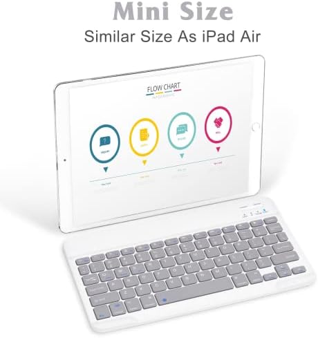Ультратонкая Акумулаторна Bluetooth клавиатура за Samsung QN75Q80TAFXZA и всички iPad, iPhone, Android таблети, смартфони