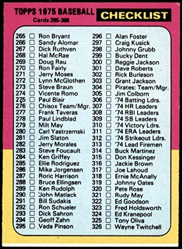 1975 Topps # 386 списък 3 (Бейзболна карта) е ДОБРЕ