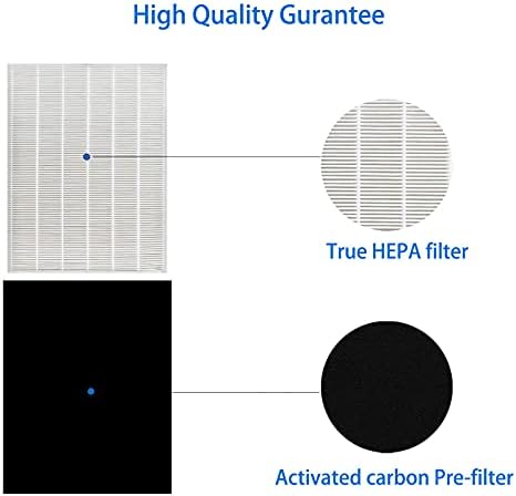 Комплект сменяеми филтри BLUTENET D3, годни за Пречистване на въздуха Winix D360, филтър True HEPA D360 и 4 Тец предварителни
