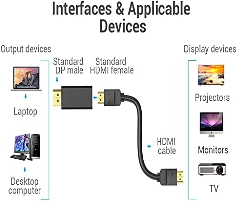LYSLDH Display Port to Adapter 4K Мъжки DP Женски Видео Аудио Конвертор за PC, Лаптоп