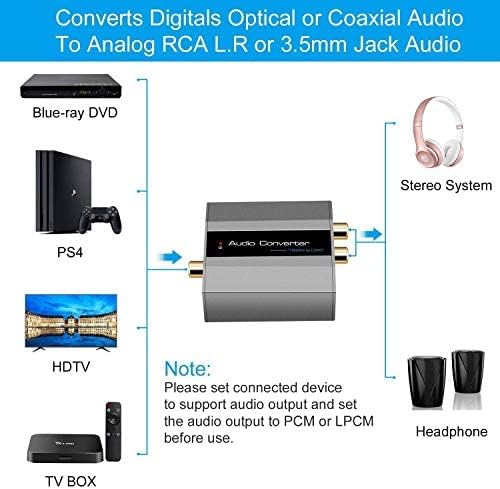 KUYIA 192 khz Аудио Конвертор DAC Digital SPDIF Оптичен Коаксиален в Аналогов 3,5 мм RCA L/R Аудио Конвертор Адаптер за PS3 PS4 Xbox Blu Ray, DVD и HDTV (Сребрист)
