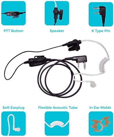 Слушалка BTECH QHM07 премиум-клас с шумопотискане, вграден ПР и микрофон (в комплект със слушалки и подложка) с прозрачна
