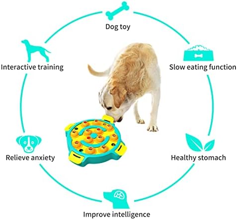 Играчки-Пъзели за кучета Holihoos, Интерактивни Играчки за кучета за тренировка IQ и Умствено Обогатяване, Раздаване на Лакомствата, Бавното Хранене за Подобряване на Х