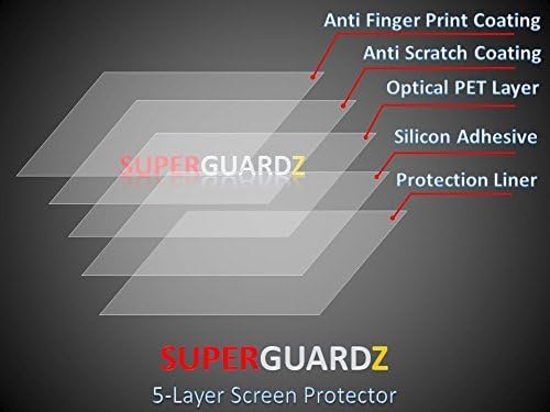 [8 опаковки] Защитно фолио за екрана на iPhone на 12 Pro Max, SuperGuardZ, С антирефлексно покритие, Матирана, Срещу пръстови отпечатъци,