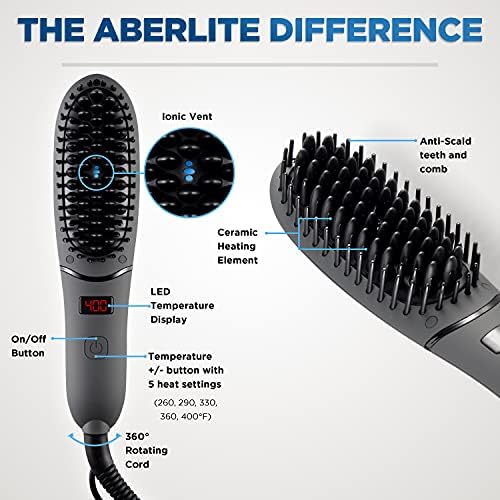 Aberlite Pocket - Компактен Преси за оформяне на брада за мъже - Йонна технология и Защита От изгаряния - Йонна Термощетка за изправяне на брадата - за дома и при пътуване