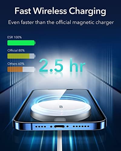 Безжично зарядно устройство съпротивление esr HaloLock Kickstand, съвместимо с MagSafe Зарядно за iPhone 14/14 Plus/14 Pro/14 Pro Max и iPhone 13/12 серия, подвижен кабел USB-C с дължина 5 метра и адапте